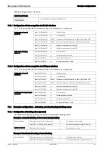 Preview for 101 page of Leuze electronic CML 720i Ex Operating Instructions Manual