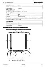 Preview for 105 page of Leuze electronic CML 720i Ex Operating Instructions Manual