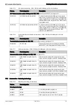 Предварительный просмотр 137 страницы Leuze electronic CML 720i Ex Operating Instructions Manual