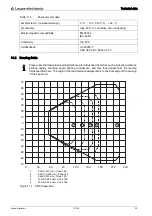 Предварительный просмотр 29 страницы Leuze electronic CR 55 Series Operating Instructions Manual