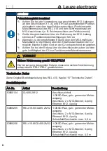 Preview for 8 page of Leuze electronic CU405-2M12 Supplement To Original Operating Instructions