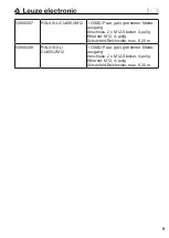 Preview for 9 page of Leuze electronic CU405-2M12 Supplement To Original Operating Instructions