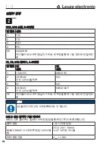 Preview for 48 page of Leuze electronic CU405-2M12 Supplement To Original Operating Instructions