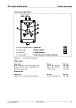 Preview for 7 page of Leuze electronic DB 112 B Technical Description