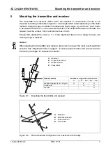 Preview for 9 page of Leuze electronic DB 112 B Technical Description