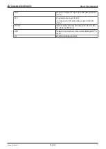 Предварительный просмотр 7 страницы Leuze electronic DCR 248i Original Operating Instructions