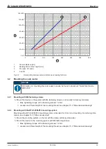 Preview for 28 page of Leuze electronic DCR 248i Original Operating Instructions