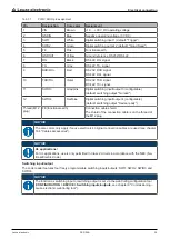 Предварительный просмотр 34 страницы Leuze electronic DCR 248i Original Operating Instructions