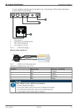 Preview for 37 page of Leuze electronic DCR 248i Original Operating Instructions