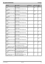 Preview for 60 page of Leuze electronic DCR 248i Original Operating Instructions