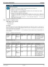 Предварительный просмотр 62 страницы Leuze electronic DCR 248i Original Operating Instructions