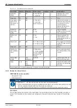 Предварительный просмотр 66 страницы Leuze electronic DCR 248i Original Operating Instructions