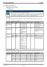 Preview for 73 page of Leuze electronic DCR 248i Original Operating Instructions