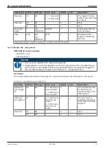 Preview for 78 page of Leuze electronic DCR 248i Original Operating Instructions