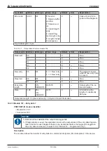 Preview for 79 page of Leuze electronic DCR 248i Original Operating Instructions