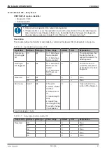 Предварительный просмотр 81 страницы Leuze electronic DCR 248i Original Operating Instructions