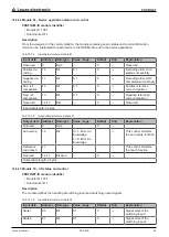 Preview for 83 page of Leuze electronic DCR 248i Original Operating Instructions