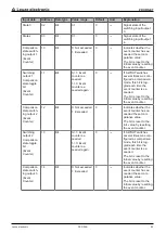 Preview for 84 page of Leuze electronic DCR 248i Original Operating Instructions