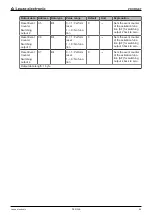 Preview for 86 page of Leuze electronic DCR 248i Original Operating Instructions