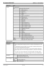 Preview for 89 page of Leuze electronic DCR 248i Original Operating Instructions