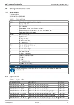 Preview for 102 page of Leuze electronic DCR 248i Original Operating Instructions