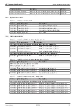 Предварительный просмотр 103 страницы Leuze electronic DCR 248i Original Operating Instructions