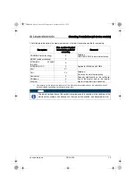 Предварительный просмотр 17 страницы Leuze electronic DDLS 200 Original Operating Instructions