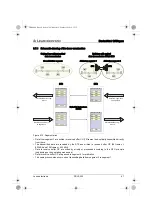 Предварительный просмотр 49 страницы Leuze electronic DDLS 200 Original Operating Instructions