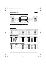 Предварительный просмотр 57 страницы Leuze electronic DDLS 200 Original Operating Instructions