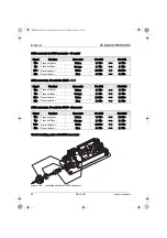 Предварительный просмотр 58 страницы Leuze electronic DDLS 200 Original Operating Instructions