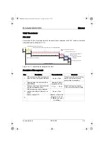 Предварительный просмотр 61 страницы Leuze electronic DDLS 200 Original Operating Instructions