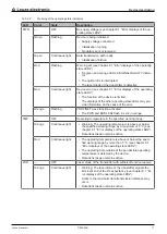 Preview for 17 page of Leuze electronic DDLS 548i Manual