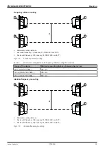 Preview for 35 page of Leuze electronic DDLS 548i Manual