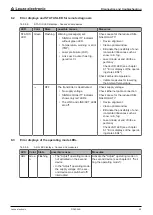 Preview for 59 page of Leuze electronic DDLS 548i Manual