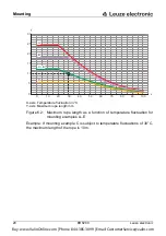 Preview for 19 page of Leuze electronic ERS200 Series Operating Instructions Manual