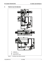 Preview for 9 page of Leuze electronic GS 754B Original Operating Instructions