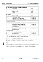 Preview for 18 page of Leuze electronic GS 754B Original Operating Instructions