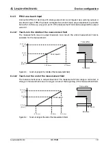 Preview for 21 page of Leuze electronic GS 754B Original Operating Instructions