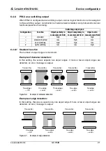 Preview for 23 page of Leuze electronic GS 754B Original Operating Instructions