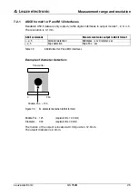 Preview for 27 page of Leuze electronic GS 754B Original Operating Instructions