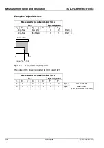 Preview for 30 page of Leuze electronic GS 754B Original Operating Instructions