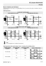 Предварительный просмотр 4 страницы Leuze electronic HTU318-300 M12 Series Quick Start Manual