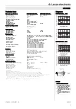 Preview for 2 page of Leuze electronic HTU430B Series Quick Start Manual