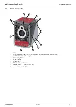 Предварительный просмотр 12 страницы Leuze electronic IPS 208i Original Operating Instructions