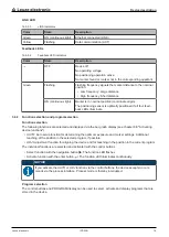 Предварительный просмотр 16 страницы Leuze electronic IPS 208i Original Operating Instructions