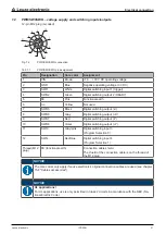 Предварительный просмотр 31 страницы Leuze electronic IPS 208i Original Operating Instructions