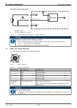 Предварительный просмотр 33 страницы Leuze electronic IPS 208i Original Operating Instructions