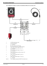 Предварительный просмотр 36 страницы Leuze electronic IPS 208i Original Operating Instructions