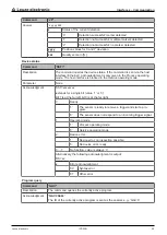 Предварительный просмотр 55 страницы Leuze electronic IPS 208i Original Operating Instructions