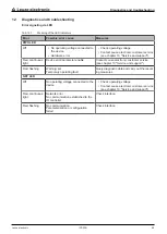 Предварительный просмотр 58 страницы Leuze electronic IPS 208i Original Operating Instructions